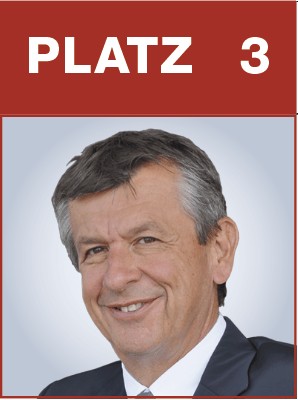 Gerhard Fritsch SPAR Österreichische Warenhandels AG 1. Dezember 2023