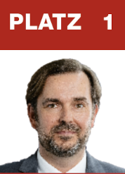 Clemens Pig PLatz 1 26. April 2024