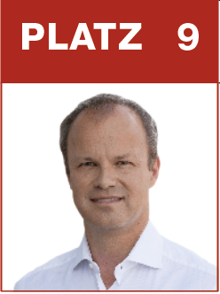 Markus Mair Platz 9 25. April 2024