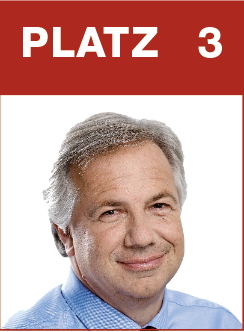 Wolfgang Fellner Platz 3 28. April 2024